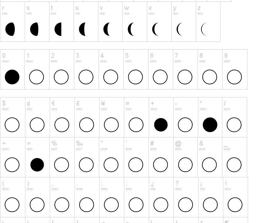 Moon Phases Font - UpFonts