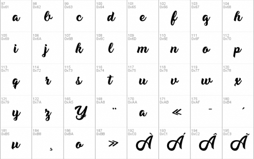 Dirty Queen Font 2