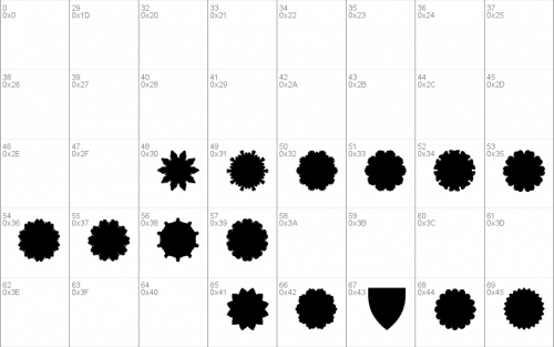 Font Shapes 2019 Font 1