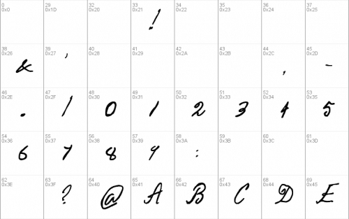 Jack The Ripper Dear Boss Font 1