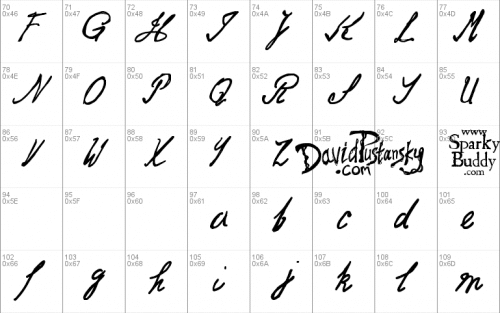 Jack The Ripper Dear Boss Font 2