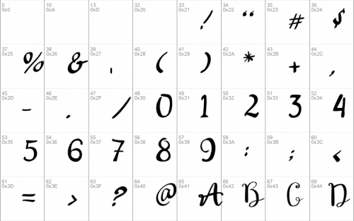 Lovely Day Font 1