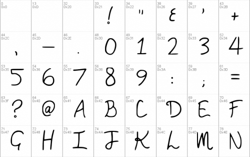 Mercles Font 1