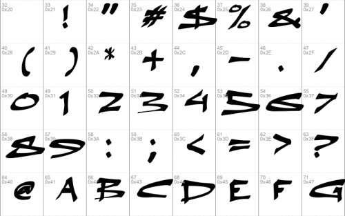 A Abrigy Think Font 1