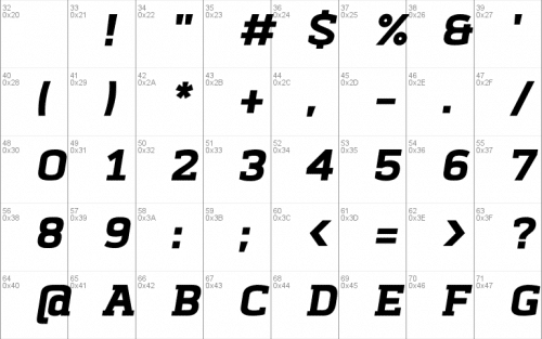 Abula Slab Serif Font Family 1