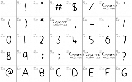 Ceporro Font 1