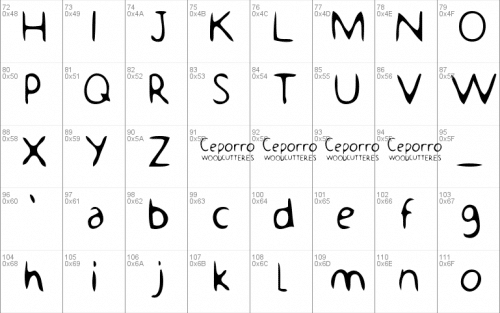 Ceporro Font 2