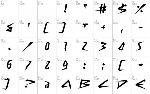 Cyberway Riders Font
