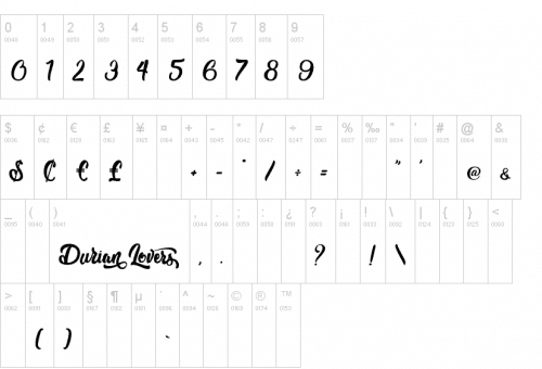 Durian Lovers Font 3