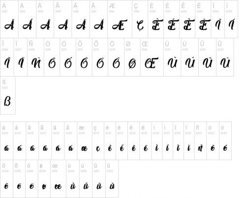 Durian Lovers Font 4