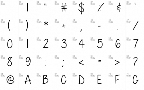 Expressions Of The Soul Font 1