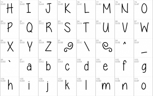 Expressions Of The Soul Font 2