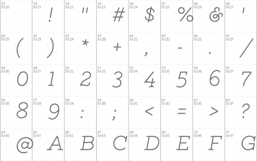 Gist Extra Light Font 1