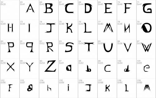 Lord ZeDD Font 2