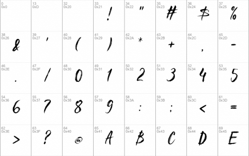 Madhouz Font 1