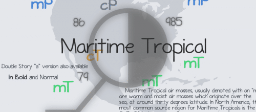 Maritime Tropical Font