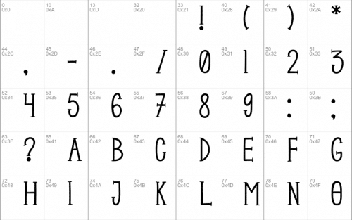 Metal Gothic Font 1