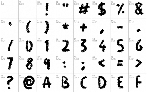 Neat Chalk Font 1