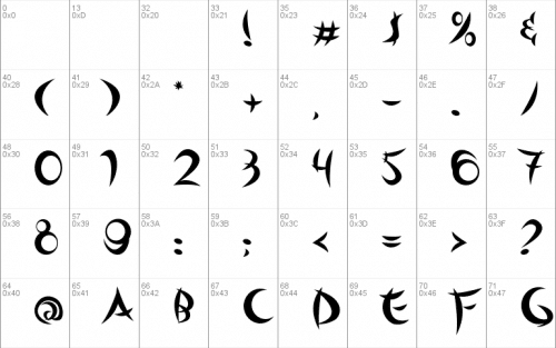 Outsiders Font 1