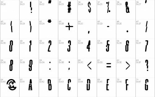 Pacific Break Font 1