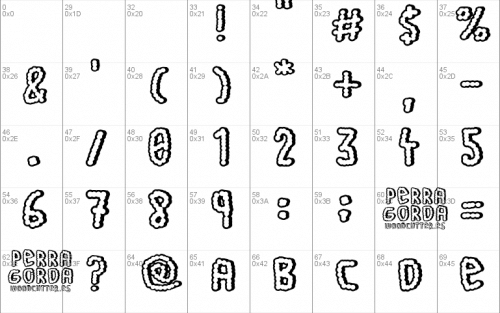 Perra Gorda Font 2