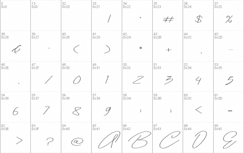 Samantha Signature Font