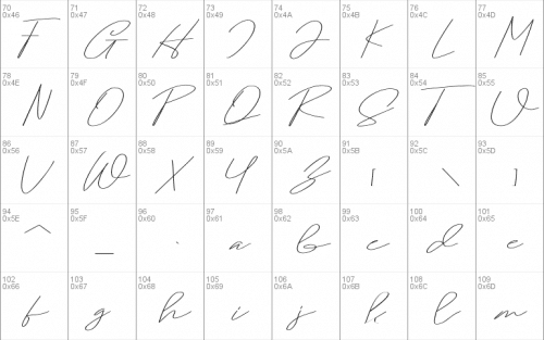 Samantha Signature Font