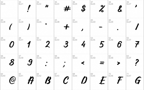 Silky  Milky Font 1