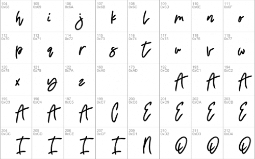 Sribu Font 2 (1)
