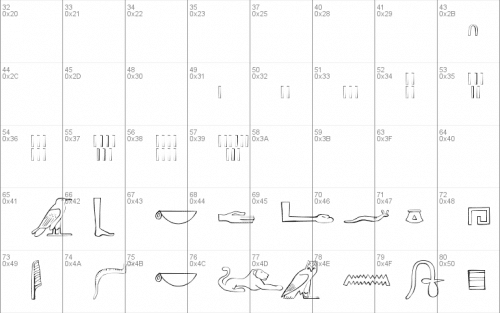 Ancient Egyptian Hieroglyphs Font