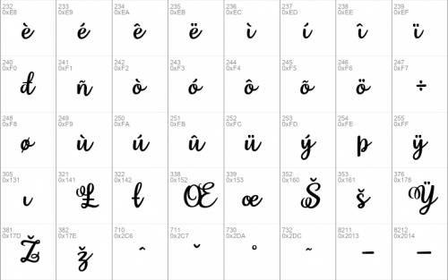 Beyond Magical Free For Persona Font 5
