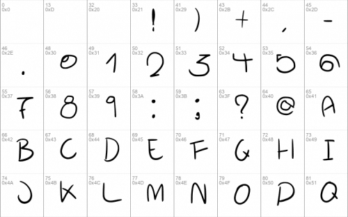 Bootleg Tim Burton Font