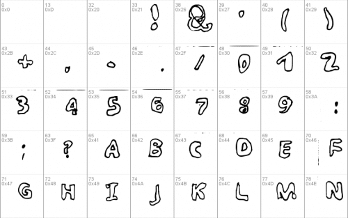 Bubbly Font 1