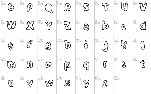 Bubbly Font 2