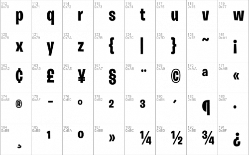 Burbank Big Bondensed Font 3