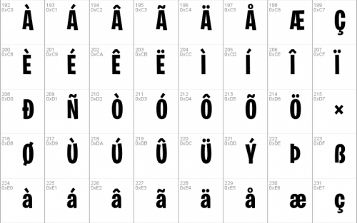 Burbank Big Bondensed Font 4
