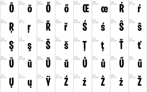 Burbank Big Bondensed Font 7