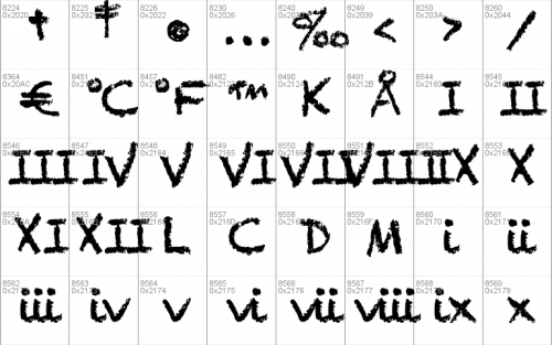 Chalkduster Font Font 14