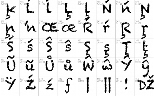Chalkduster Font Font 5