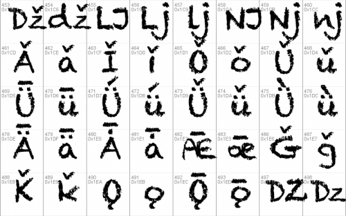 Chalkduster Font Font 6