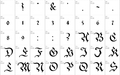 Charterwell Font