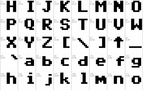 Commodore 64 Font 1
