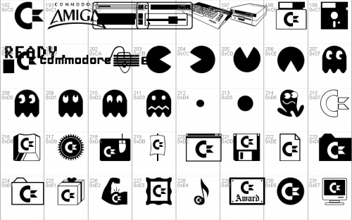 Commodore 64 Font 4