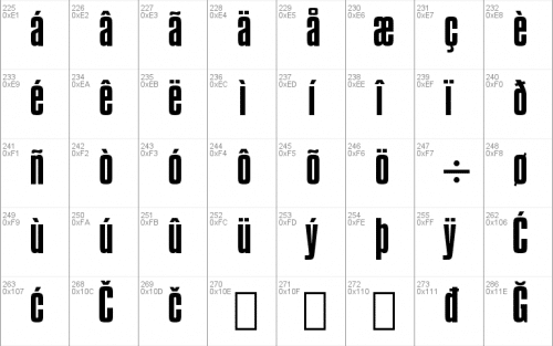 Compacta BT Font 4