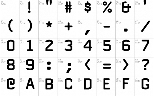 Csi Cream Source Inside Font