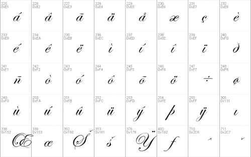 Edwardian Script Itc Font 4