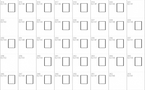 EuroStyle Font 5