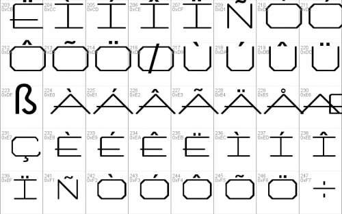 Extreme Font 4