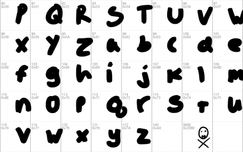FT Fat Skeleton Font 1