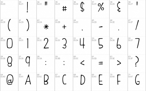 Fish Fingers Font 1
